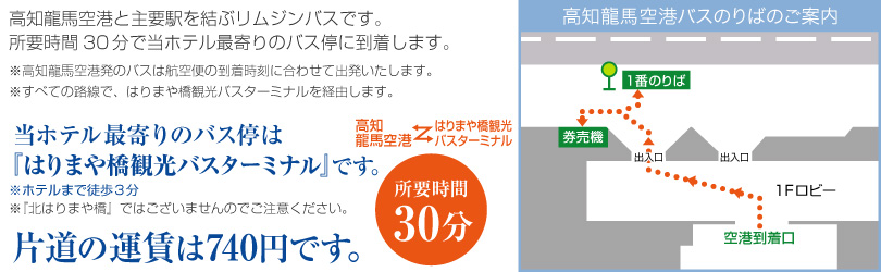 交通アクセス ホテルアベスト高知